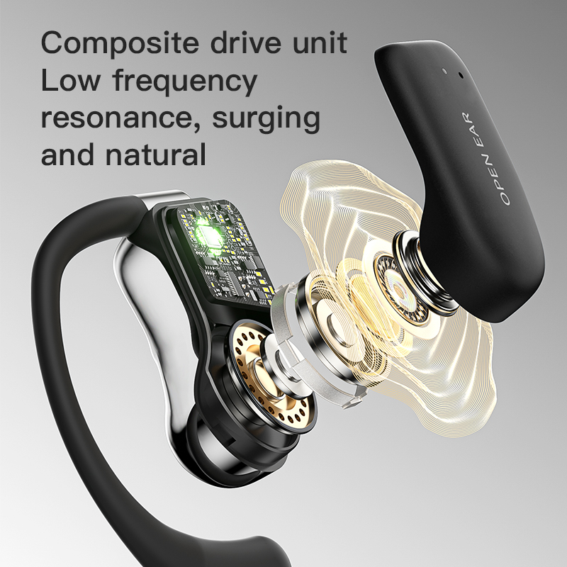 OWS 防水スポーツ ヘッドフォン イヤホン オープンイヤー ワイヤレス Bluetooth ヘッドセット