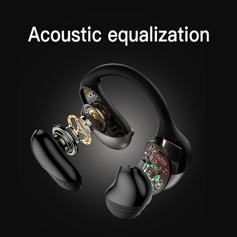 新着 OWS ステレオ スポーツ ヘッドセット ノイズ低減耳オープン ビジネス ワイヤレス ヘッドフォン Bluetooth